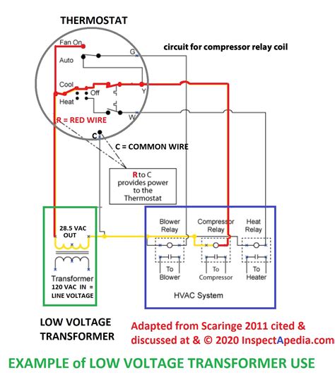 24 Volt Furnace Transformer Wiring Diagram