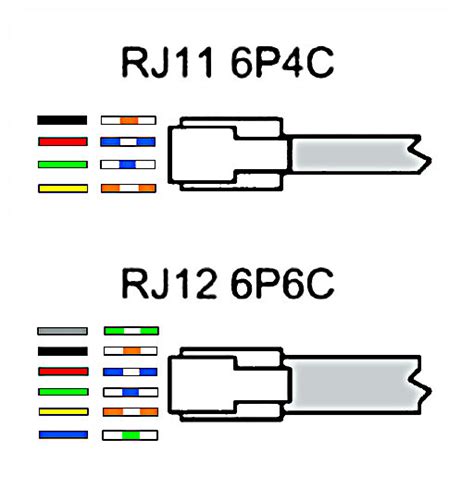 Rj11 Rj12 Wiring Diagram