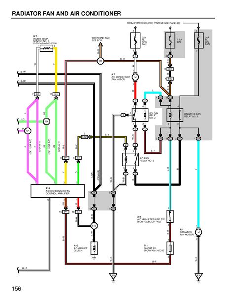 Wiring Diagram Kelistrikan Toyota Avanza